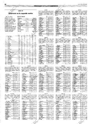 ABC MADRID 10-01-2000 página 68