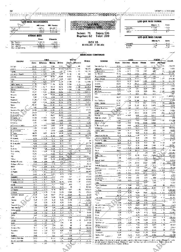 ABC SEVILLA 14-01-2000 página 72