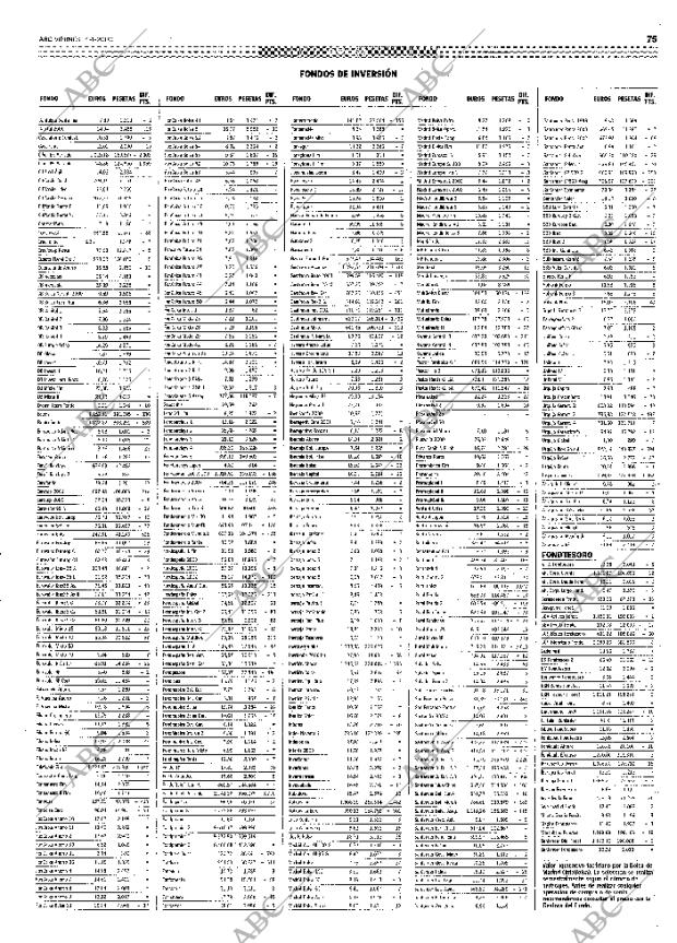 ABC SEVILLA 14-01-2000 página 75