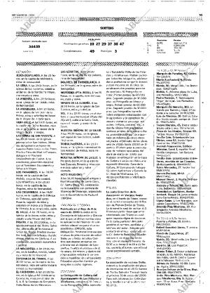 ABC SEVILLA 15-01-2000 página 55