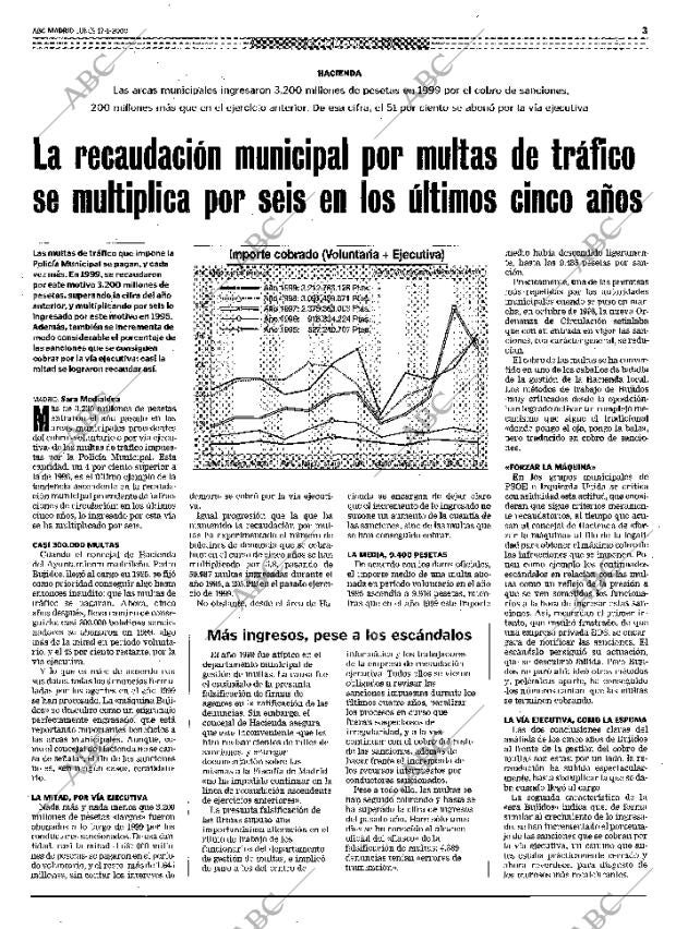 ABC MADRID 17-01-2000 página 95