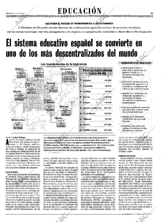 ABC MADRID 18-01-2000 página 45