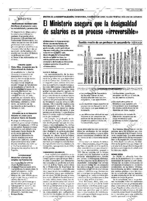 ABC MADRID 18-01-2000 página 46