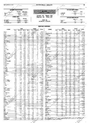 ABC MADRID 18-01-2000 página 63