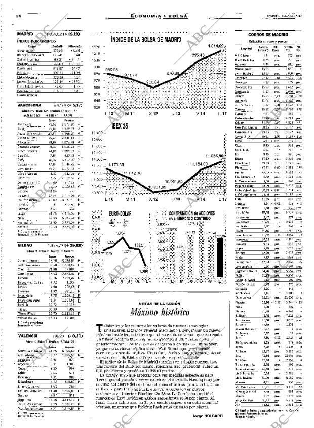 ABC MADRID 18-01-2000 página 64