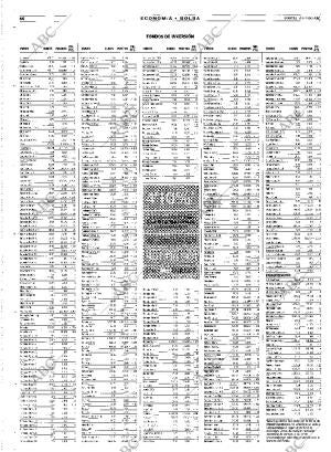 ABC MADRID 18-01-2000 página 66