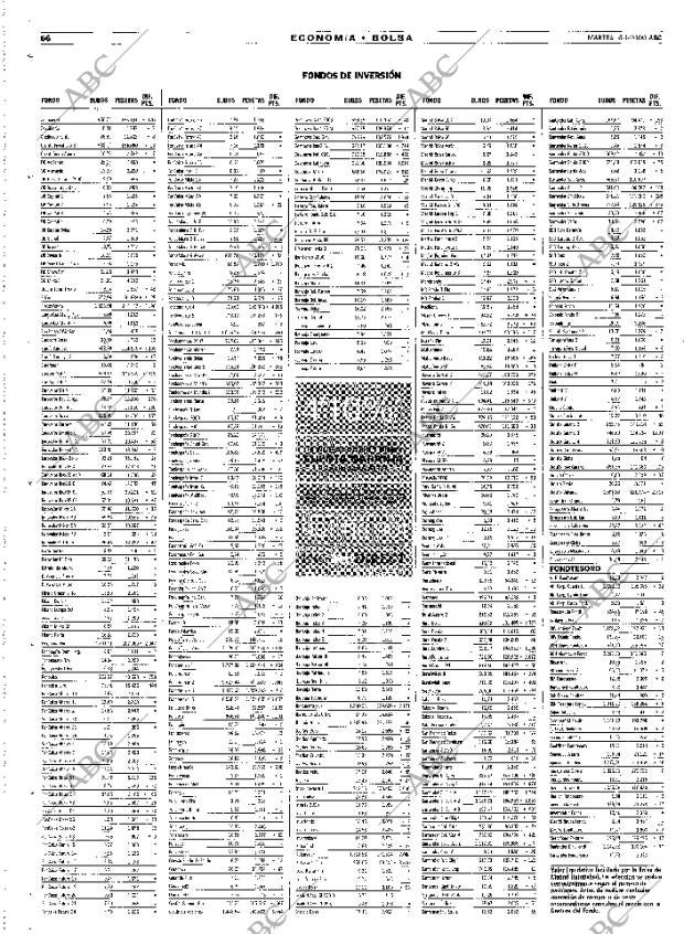 ABC MADRID 18-01-2000 página 66