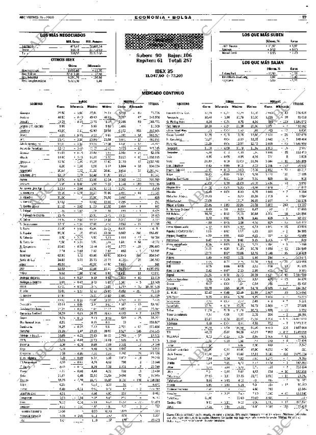 ABC MADRID 21-01-2000 página 57