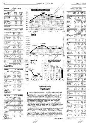 ABC MADRID 21-01-2000 página 58