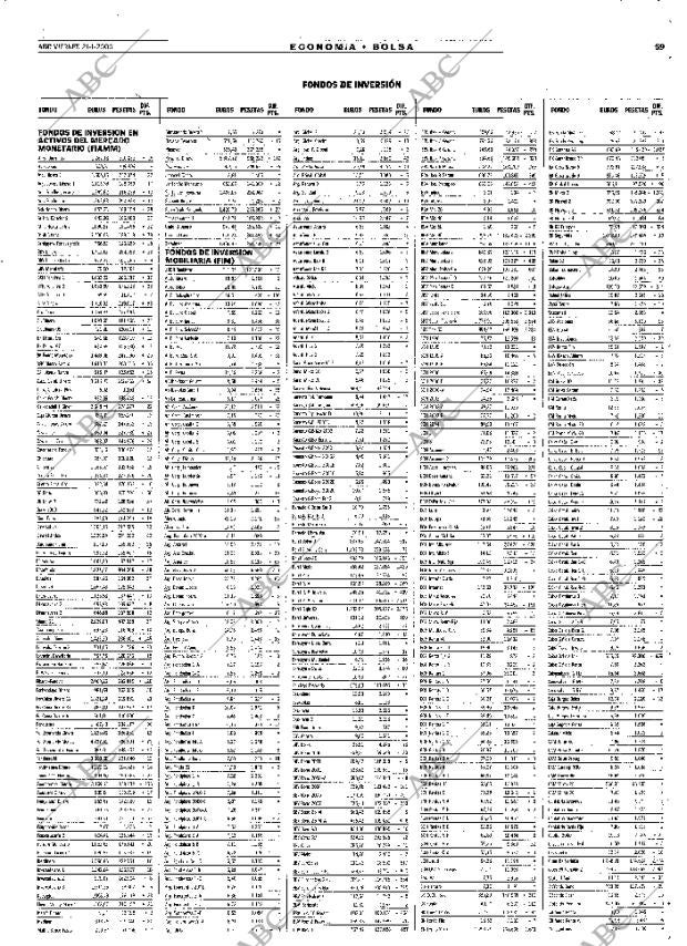 ABC MADRID 21-01-2000 página 59