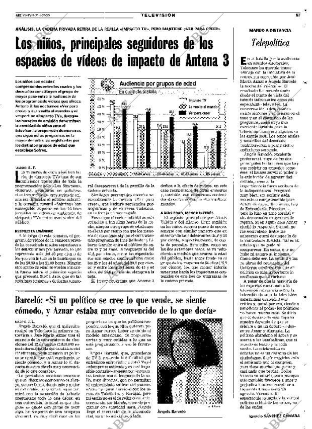 ABC MADRID 21-01-2000 página 87