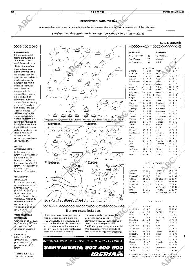 ABC SEVILLA 25-01-2000 página 42