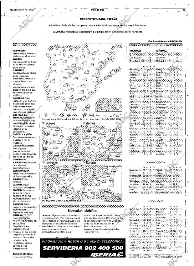 ABC MADRID 26-01-2000 página 75
