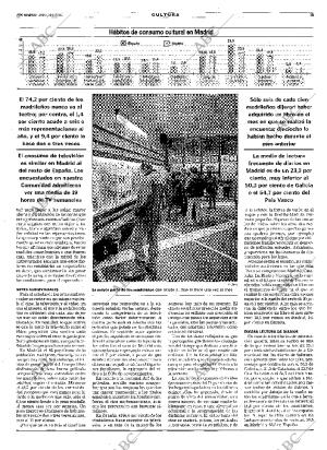 ABC MADRID 31-01-2000 página 107