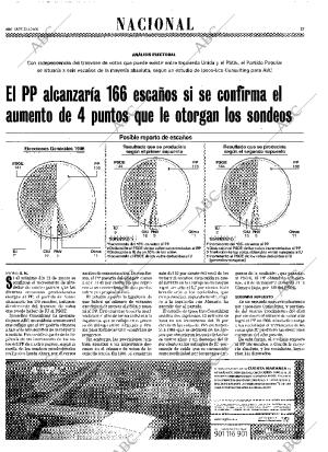ABC MADRID 31-01-2000 página 17