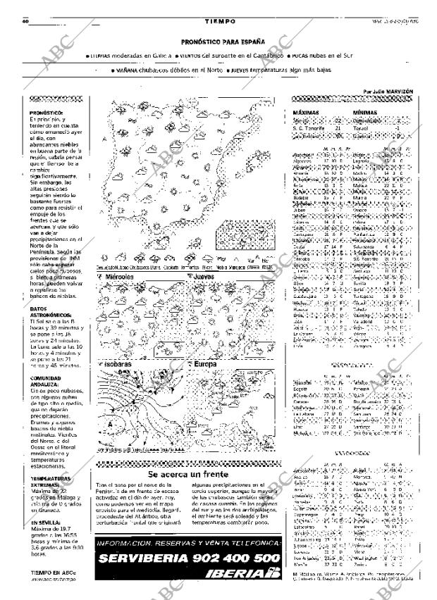 ABC SEVILLA 08-02-2000 página 40
