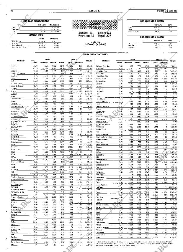 ABC SEVILLA 15-02-2000 página 70
