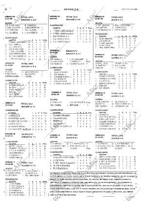 ABC SEVILLA 17-02-2000 página 122