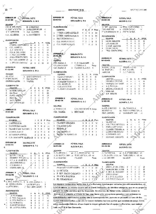 ABC SEVILLA 17-02-2000 página 122