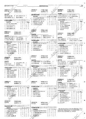 ABC SEVILLA 17-02-2000 página 123