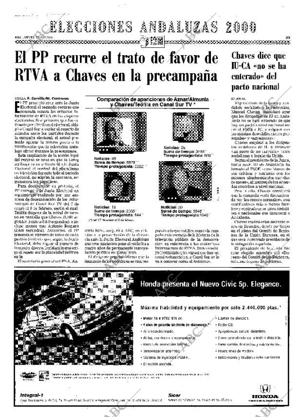 ABC SEVILLA 17-02-2000 página 25