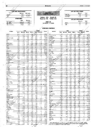 ABC SEVILLA 17-02-2000 página 68