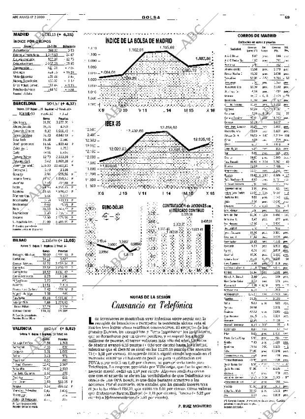 ABC SEVILLA 17-02-2000 página 69