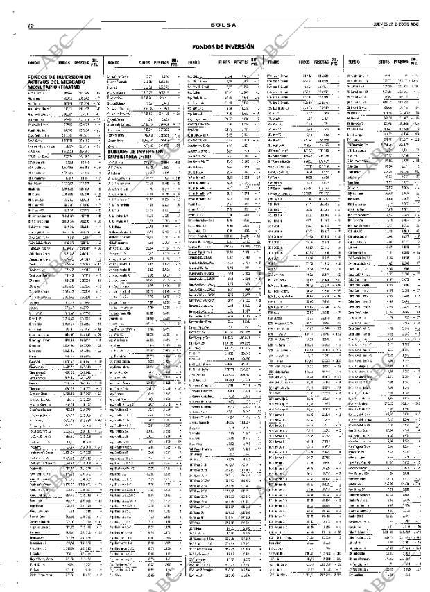 ABC SEVILLA 17-02-2000 página 70