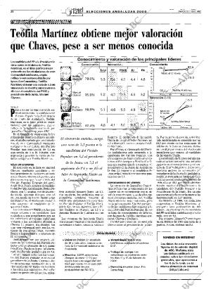 ABC SEVILLA 19-02-2000 página 22