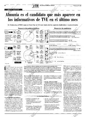 ABC MADRID 21-02-2000 página 20
