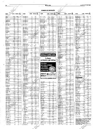 ABC SEVILLA 22-02-2000 página 74