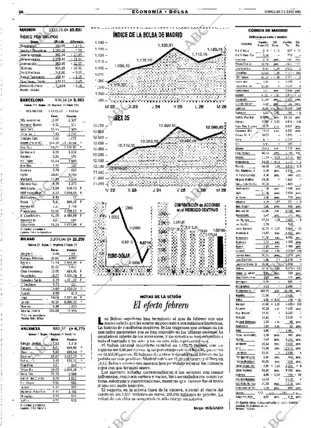 ABC MADRID 01-03-2000 página 66