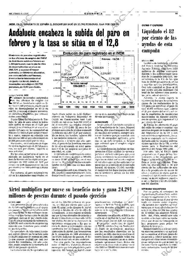ABC SEVILLA 04-03-2000 página 67