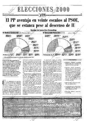 ABC MADRID 05-03-2000 página 21