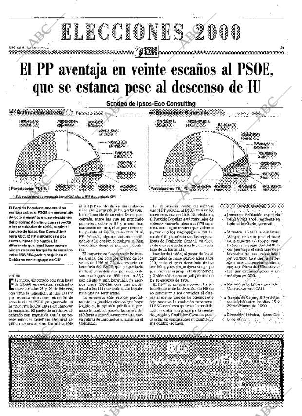 ABC MADRID 05-03-2000 página 21