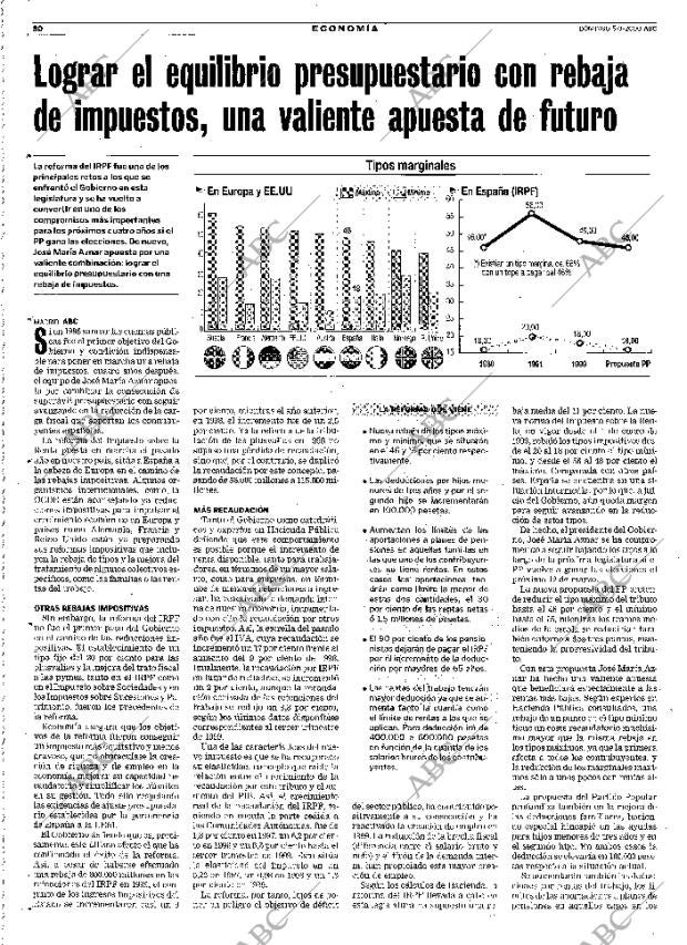 ABC MADRID 05-03-2000 página 80