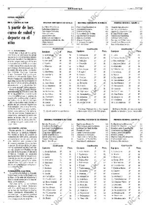 ABC SEVILLA 06-03-2000 página 122