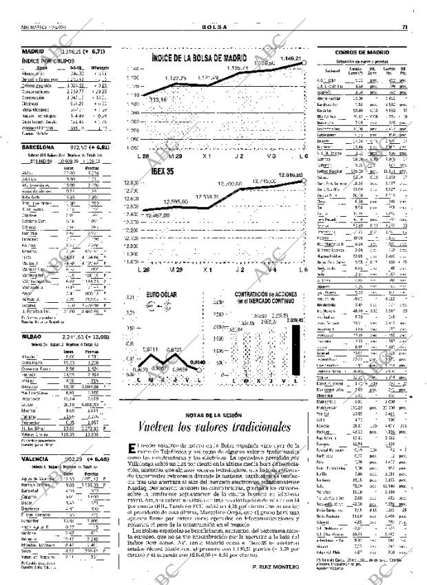ABC SEVILLA 07-03-2000 página 71
