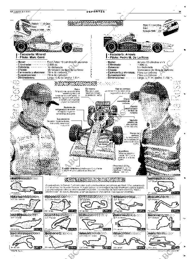 ABC SEVILLA 11-03-2000 página 121