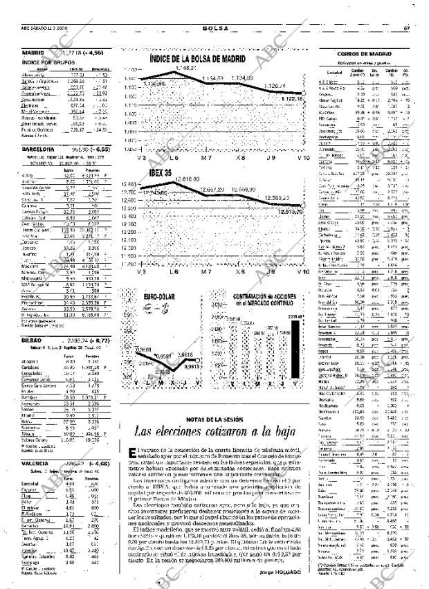 ABC SEVILLA 11-03-2000 página 67