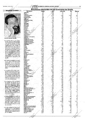 ABC SEVILLA 14-03-2000 página 41