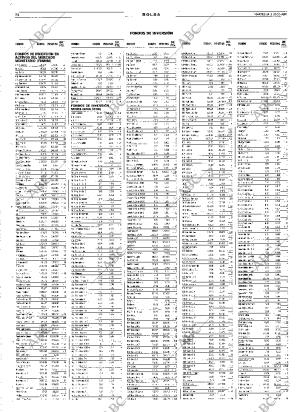 ABC SEVILLA 14-03-2000 página 74
