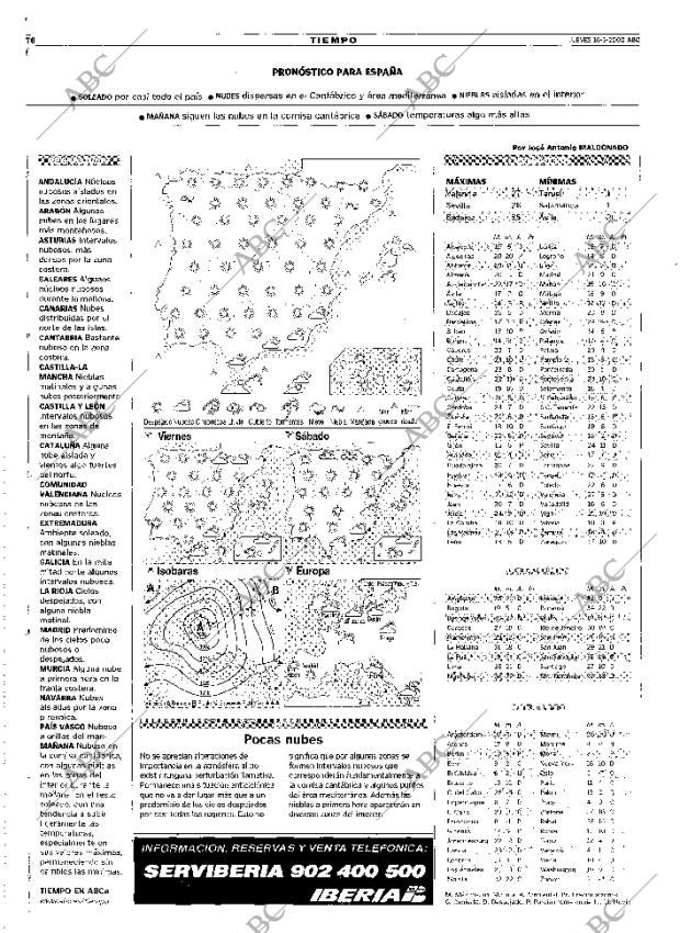 ABC MADRID 16-03-2000 página 76