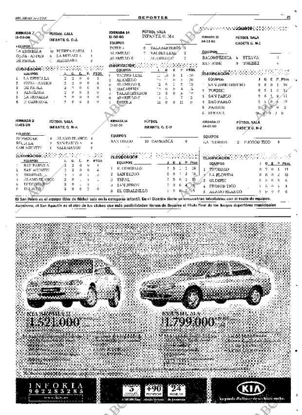 ABC SEVILLA 16-03-2000 página 121