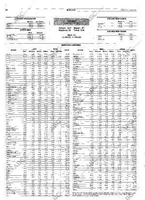 ABC SEVILLA 18-03-2000 página 68