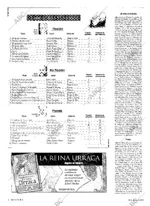 CULTURAL MADRID 18-03-2000 página 6