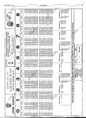 ABC SEVILLA 19-03-2000 página 95