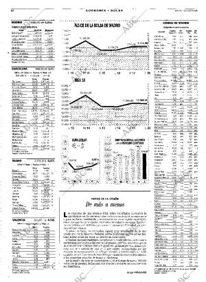 ABC MADRID 21-03-2000 página 62