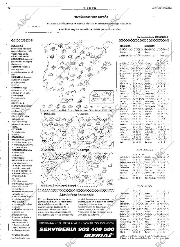 ABC MADRID 21-03-2000 página 74