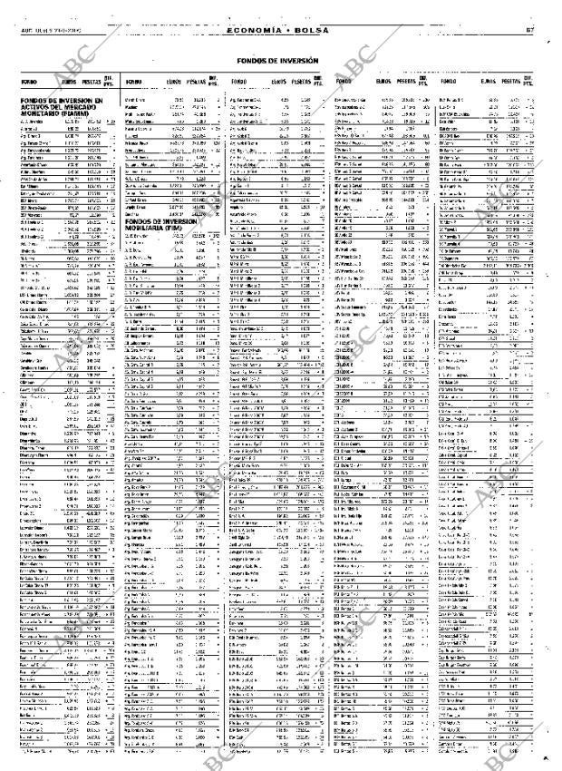 ABC MADRID 23-03-2000 página 67